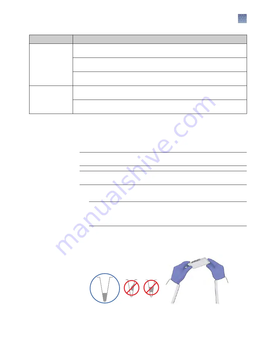 Applied Biosystems QuantStudio 6 Flex User Manual Download Page 55