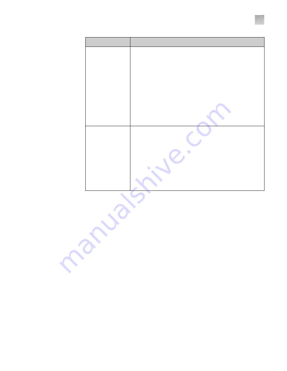 Applied Biosystems QuantStudio 6 Flex User Manual Download Page 139