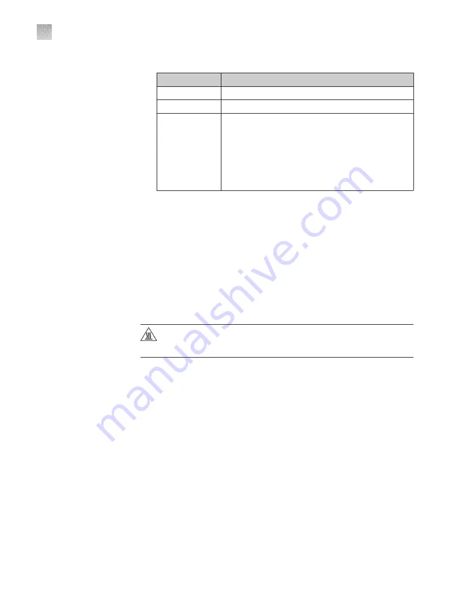 Applied Biosystems QuantStudio 6 Flex User Manual Download Page 156