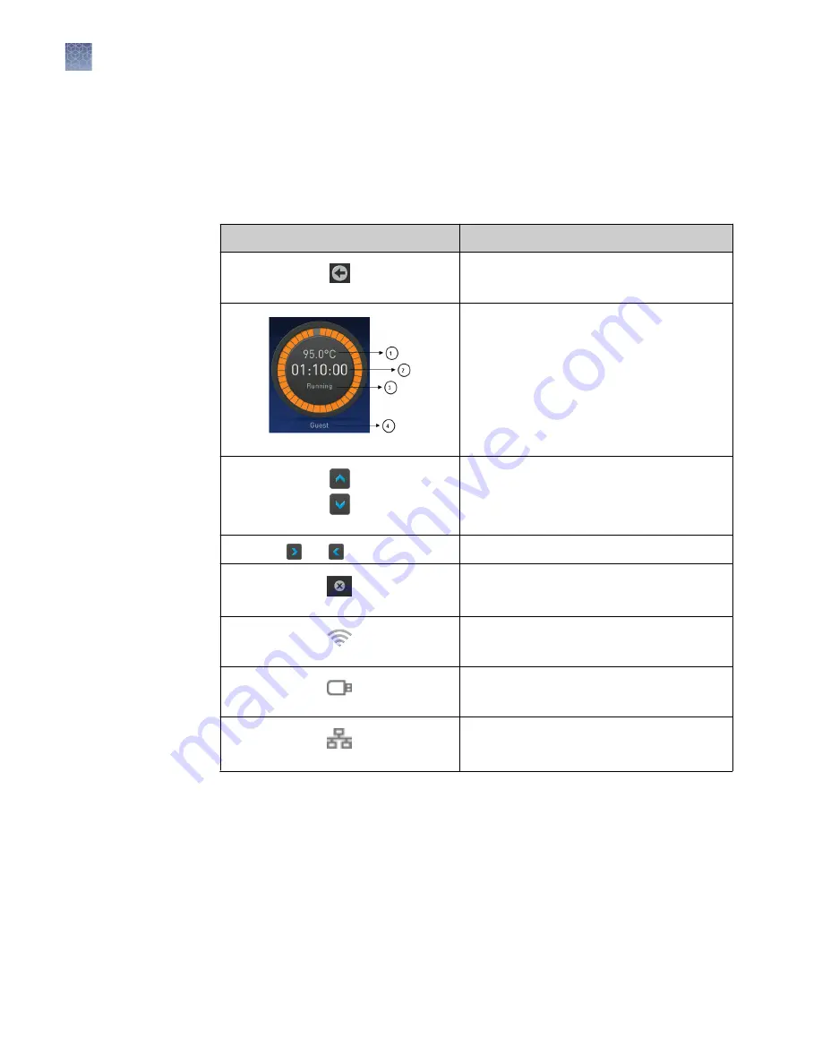 Applied Biosystems SimpliAmp Thermal Cycler User Manual Download Page 10