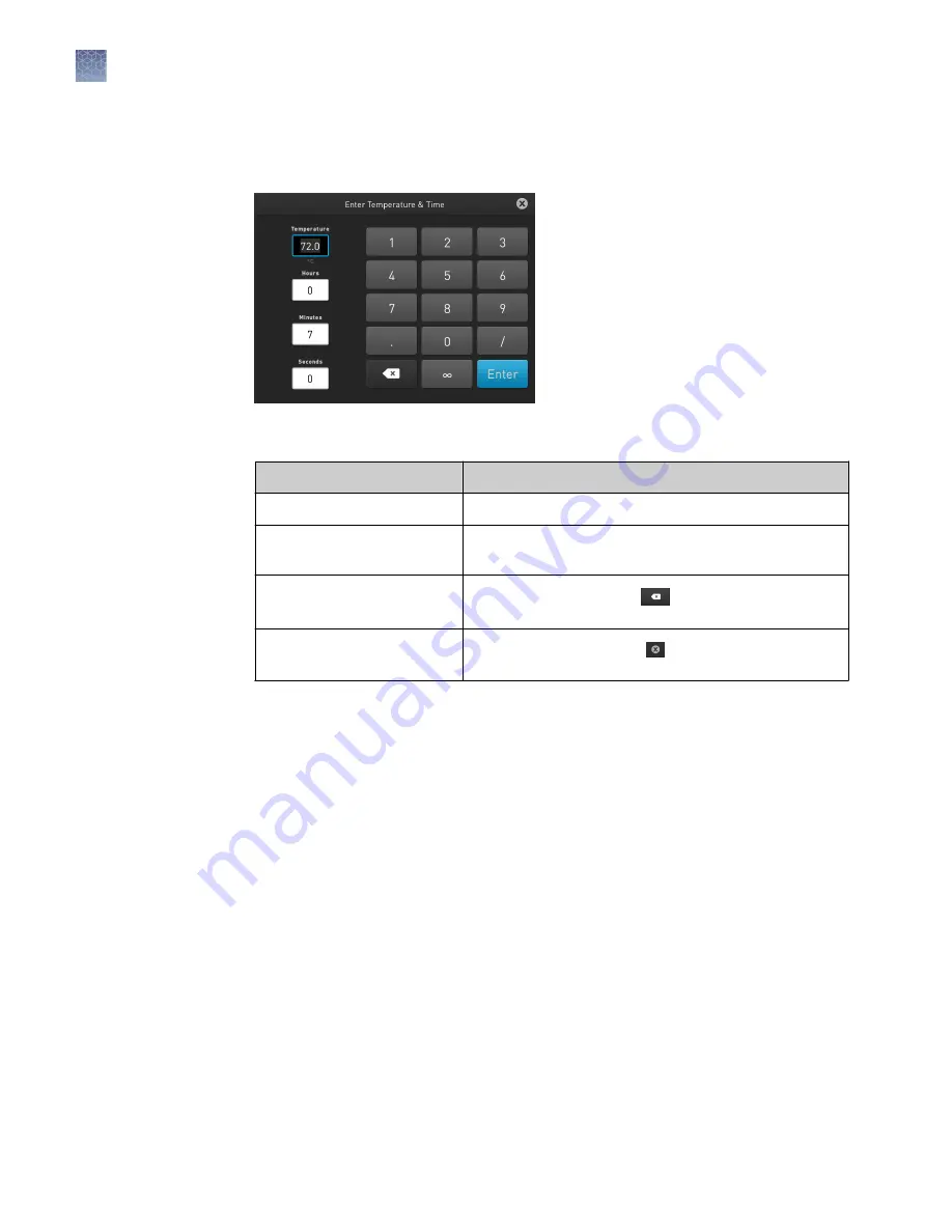 Applied Biosystems SimpliAmp Thermal Cycler User Manual Download Page 12