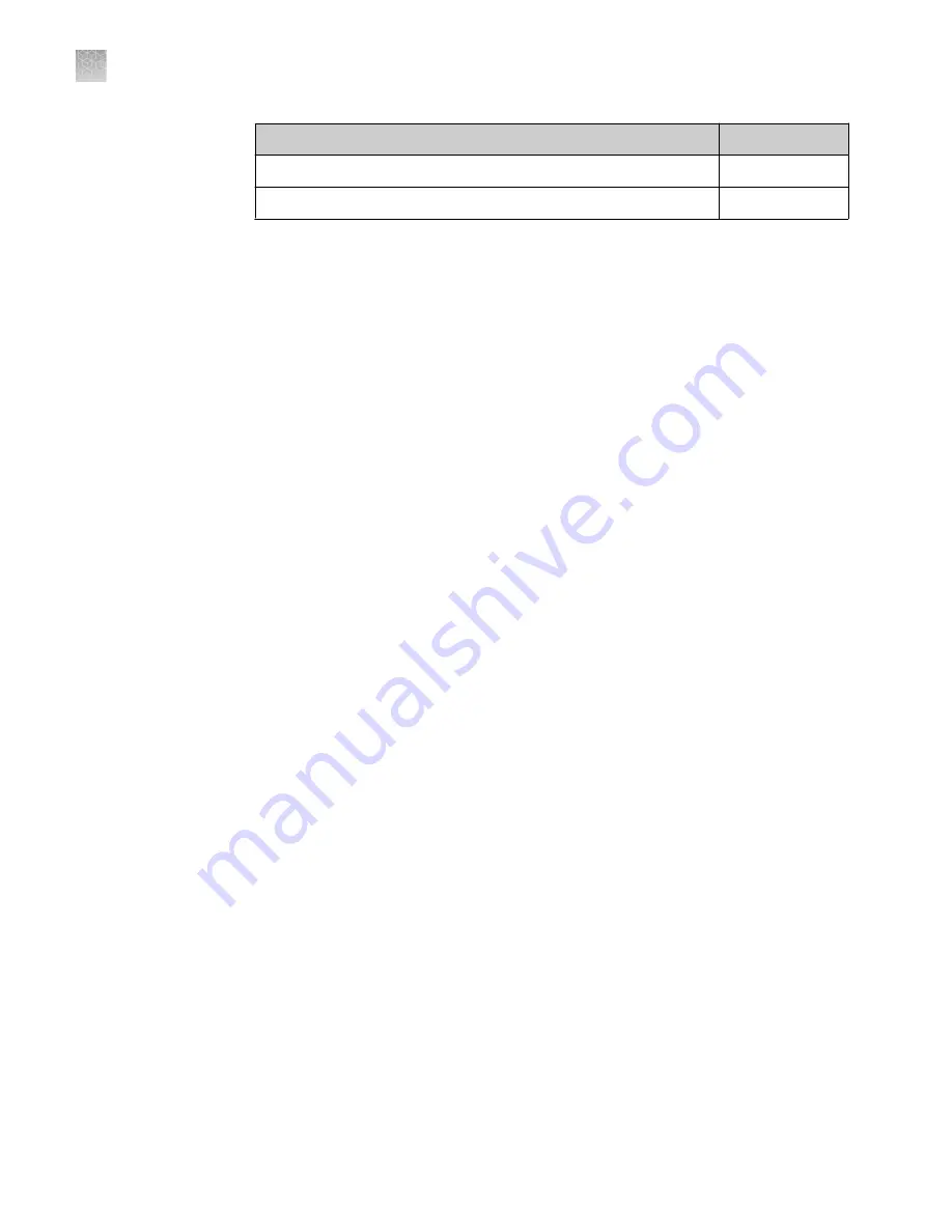 Applied Biosystems SimpliAmp Thermal Cycler User Manual Download Page 60