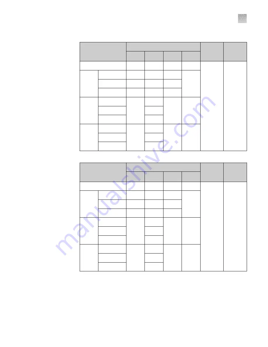 Applied Biosystems SimpliAmp Thermal Cycler User Manual Download Page 69