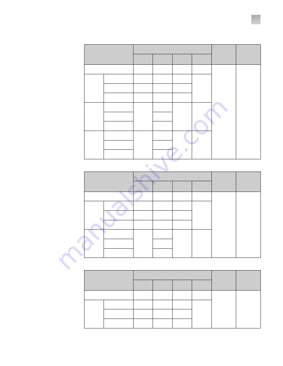 Applied Biosystems SimpliAmp Thermal Cycler User Manual Download Page 75