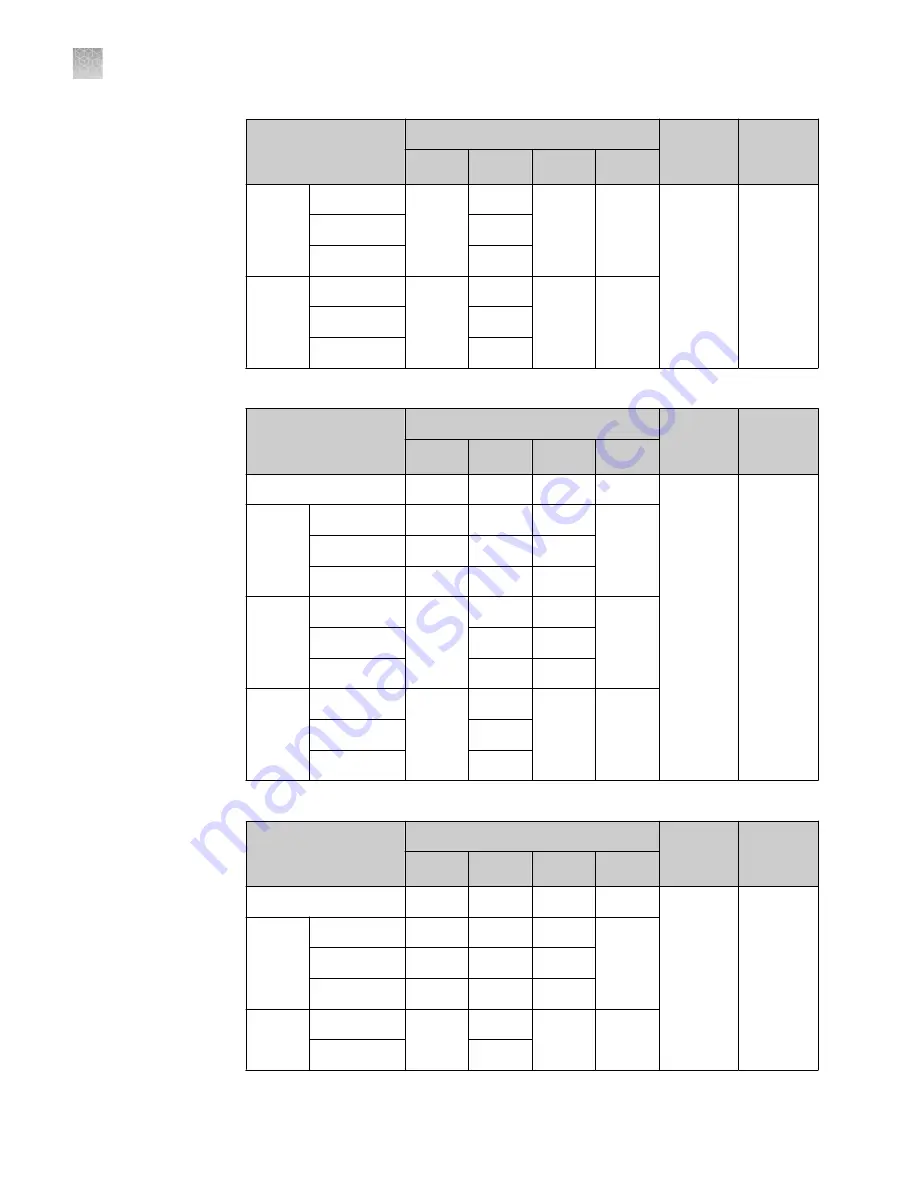 Applied Biosystems SimpliAmp Thermal Cycler User Manual Download Page 76