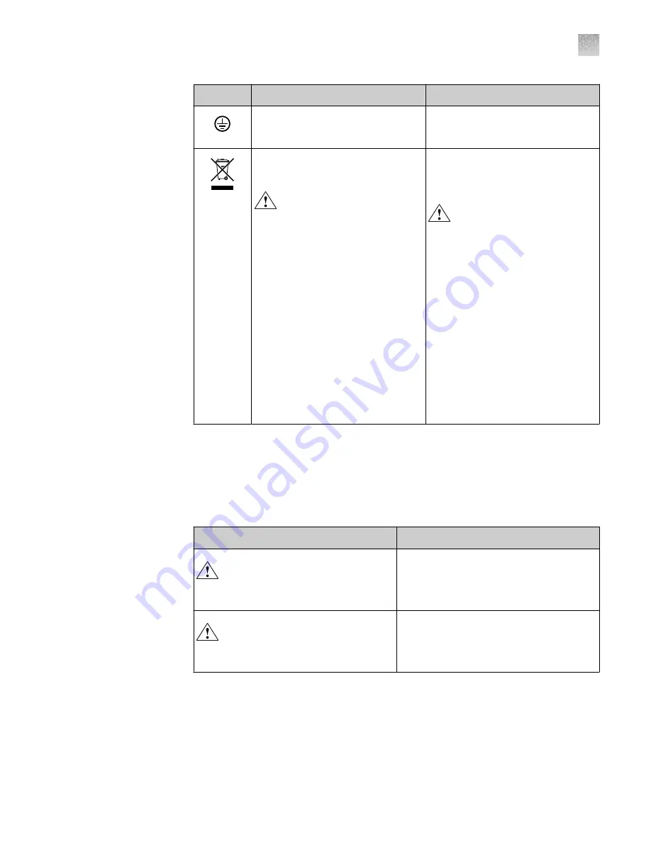 Applied Biosystems SimpliAmp Thermal Cycler User Manual Download Page 83