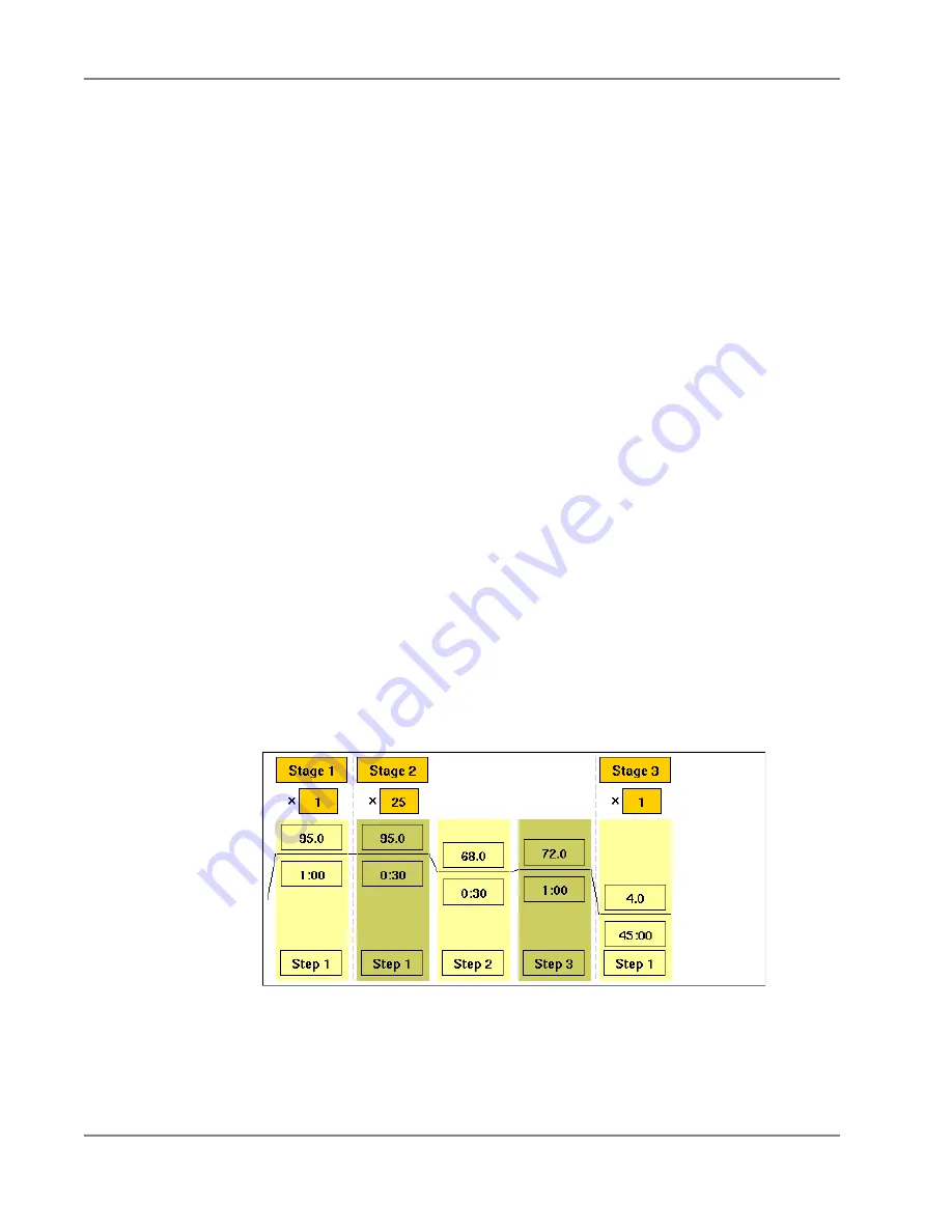 Applied Biosystems Veriti User Manual Download Page 112