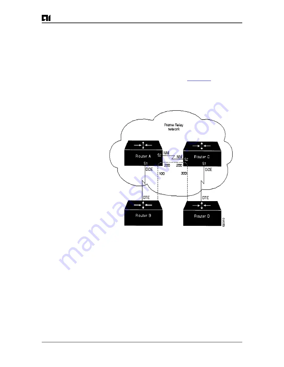 Applied Innovation AISwitch AI2524 User Manual Download Page 347