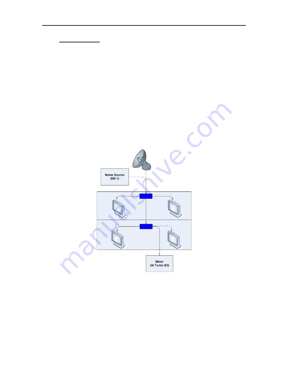 Applied Instruments AI Turbo S2 Operation Manual Download Page 33