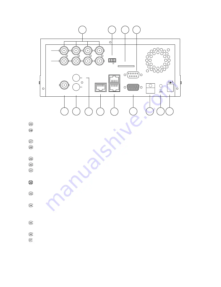 Appro DVR-3014 Скачать руководство пользователя страница 10