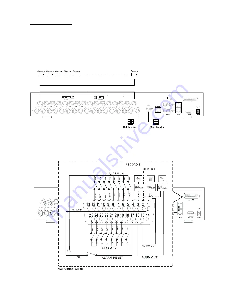 Appro DVR-3016, DVR-3016D Installation & Operating Manual Download Page 13