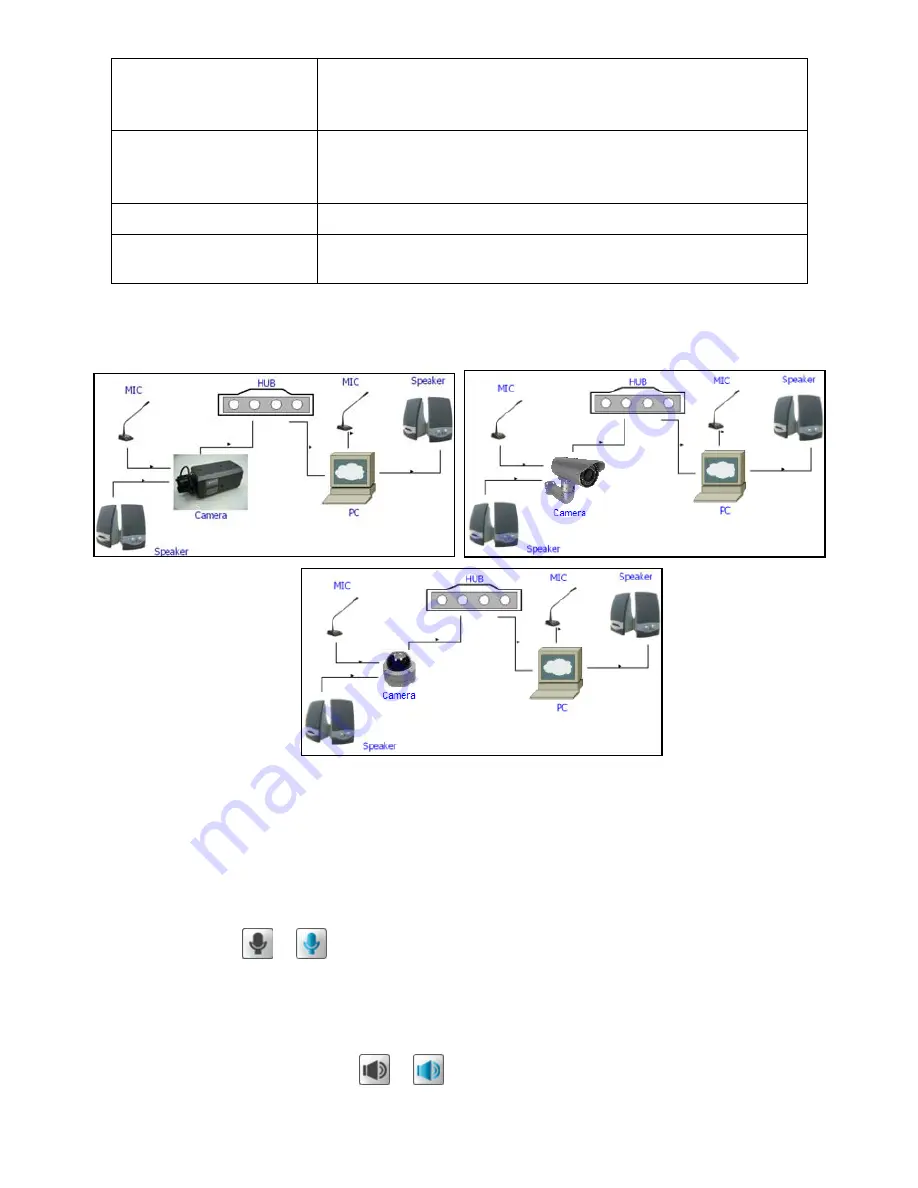 Appro LC-7411 Скачать руководство пользователя страница 45