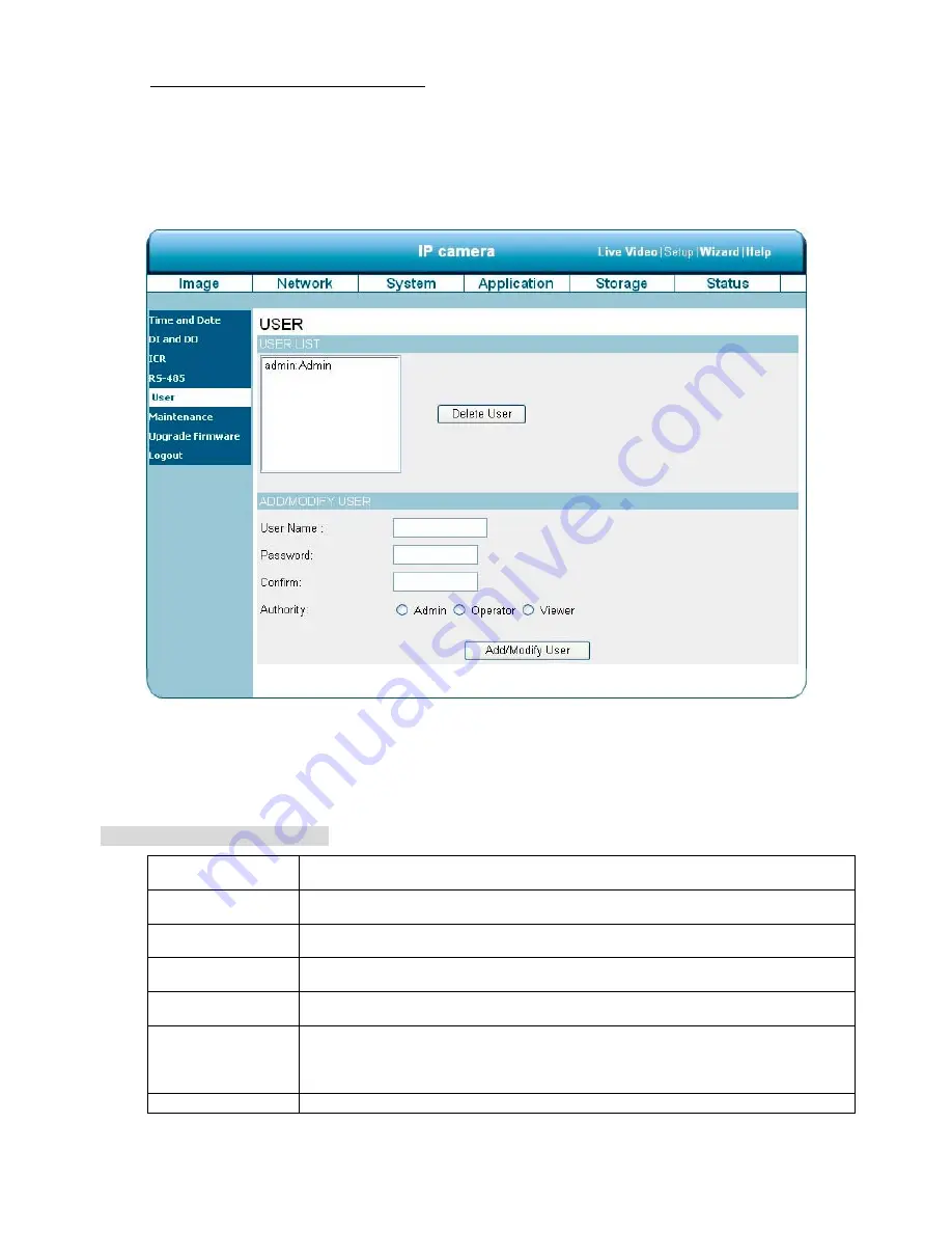 Appro LC-7513 Скачать руководство пользователя страница 64