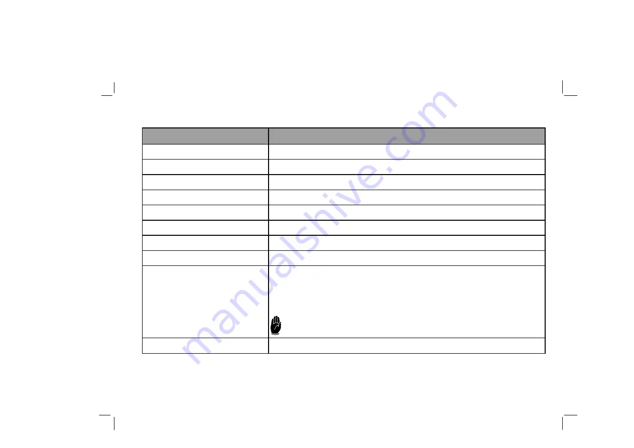 APRILIA 6.5 - 1996 Manual Download Page 15