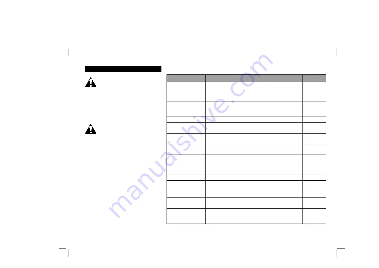 APRILIA 6.5 - 1996 Manual Download Page 27