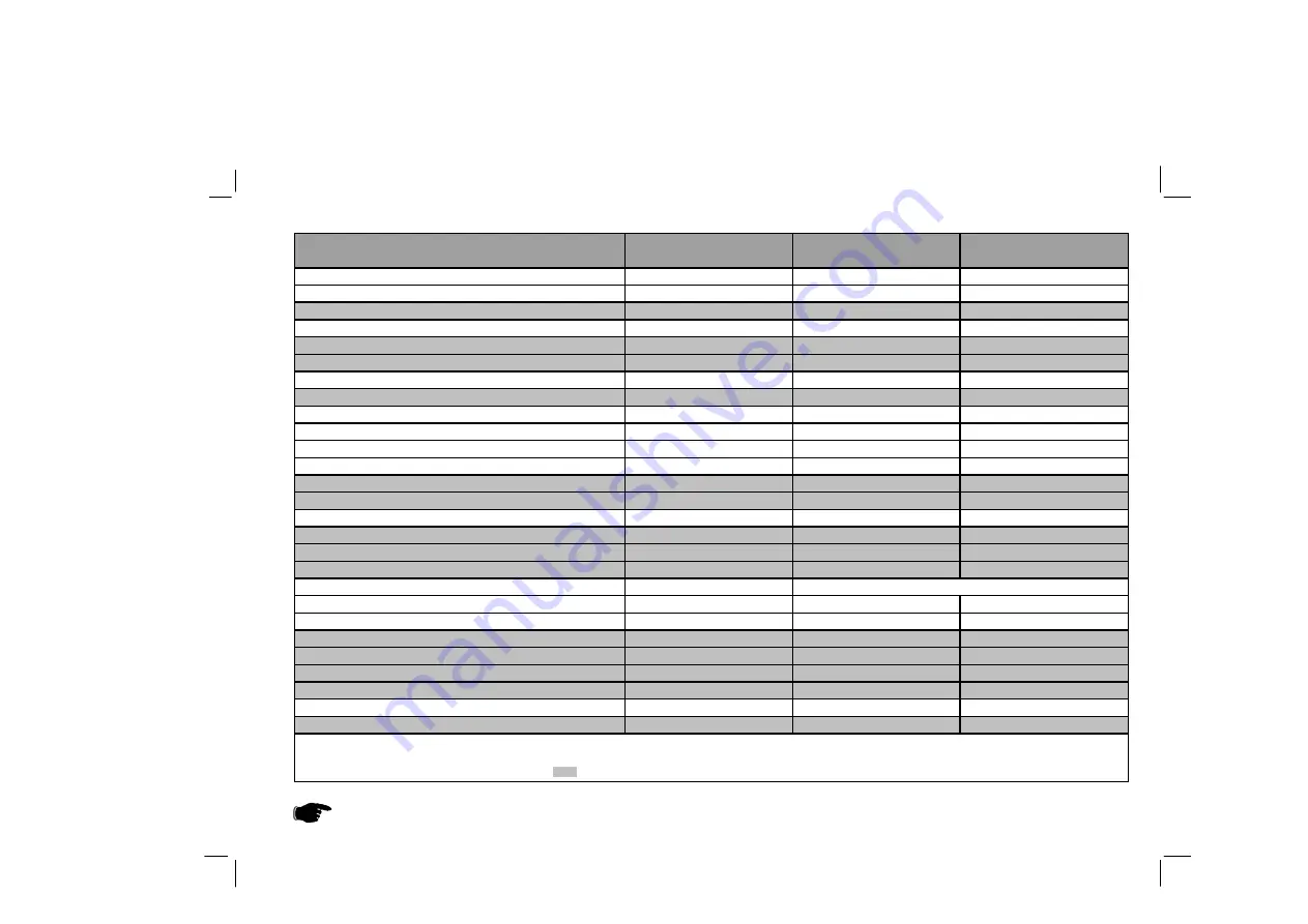 APRILIA 6.5 - 1996 Manual Download Page 35