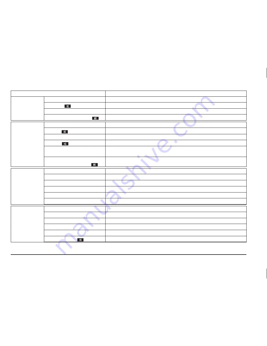 APRILIA SR 50 - 2003 Manual Download Page 178