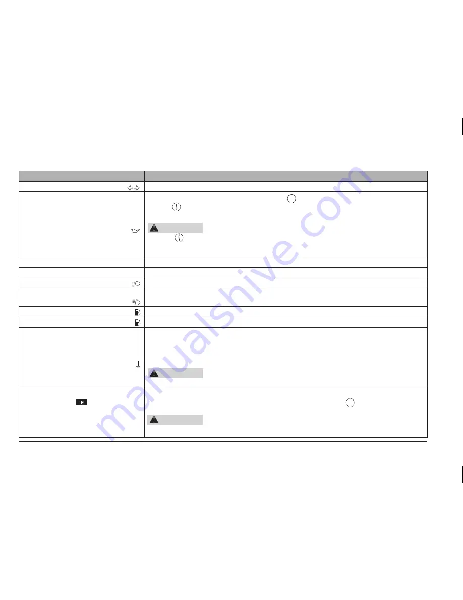 APRILIA SR 50 - 2003 Manual Download Page 212