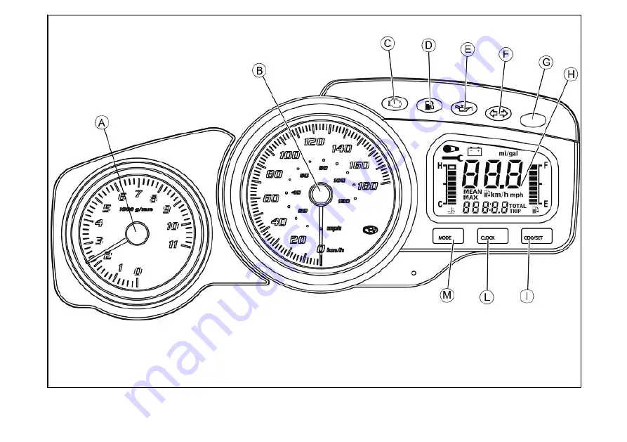 APRILIA SR MAX 300 i.e. Manual Download Page 10