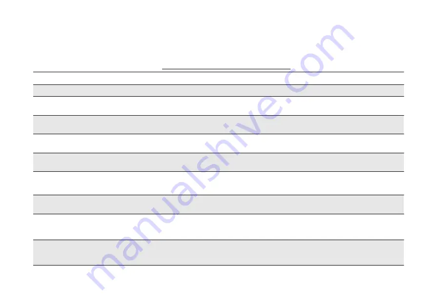 APRILIA SR MAX 300 i.e. Manual Download Page 88