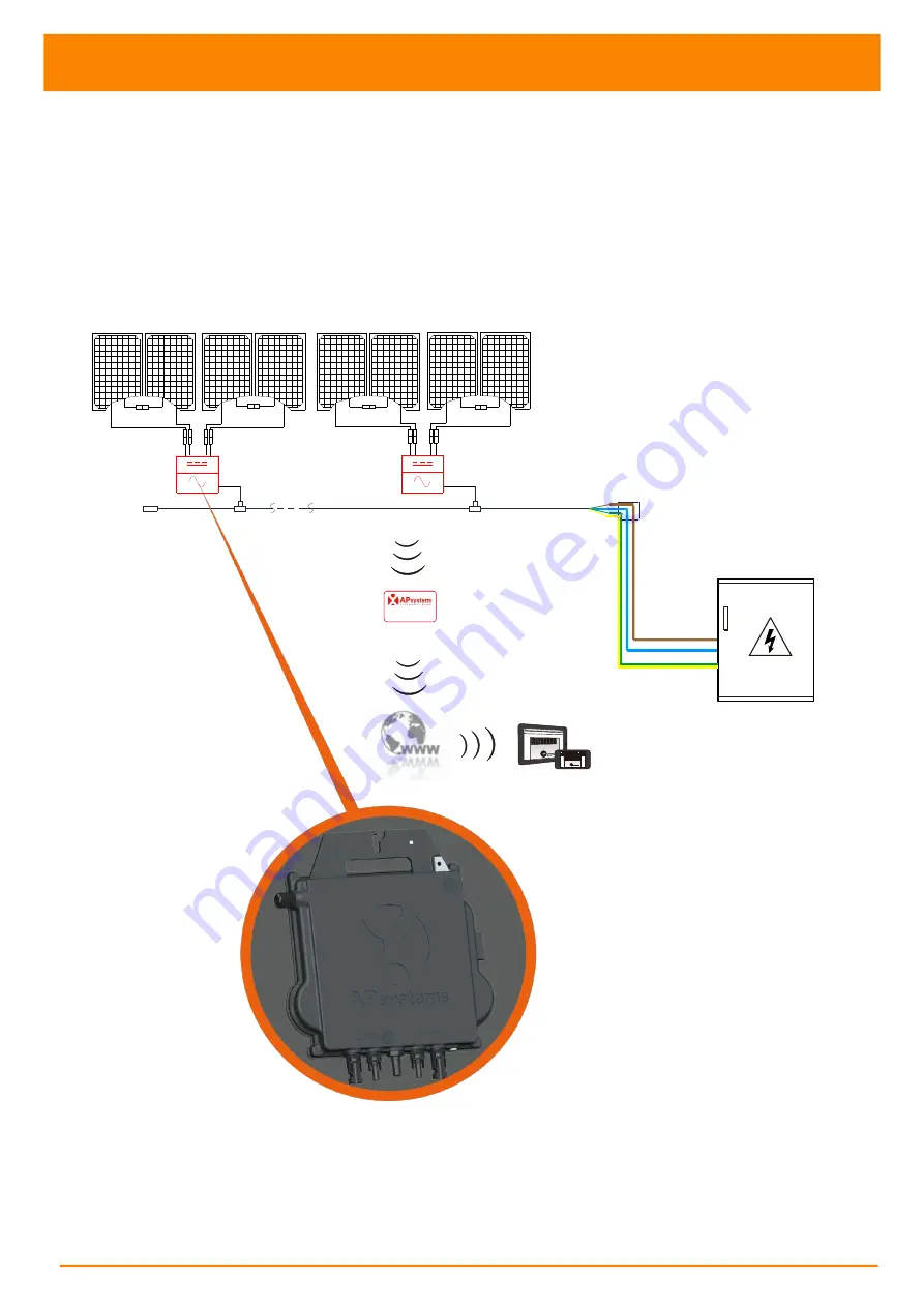 APsystems DS3D User Manual Download Page 6