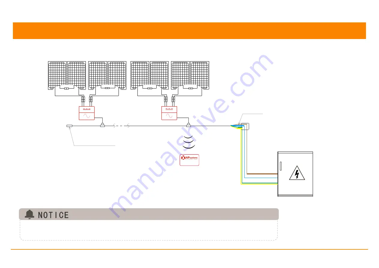 APsystems DS3D User Manual Download Page 21