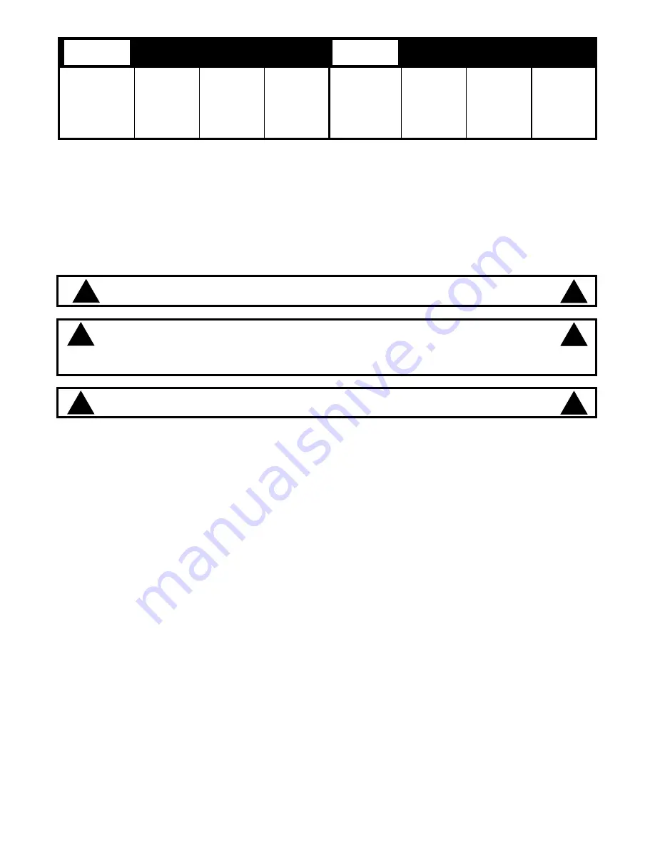 APW Wyott CMC-24 Installation And Operating Instructions Manual Download Page 5