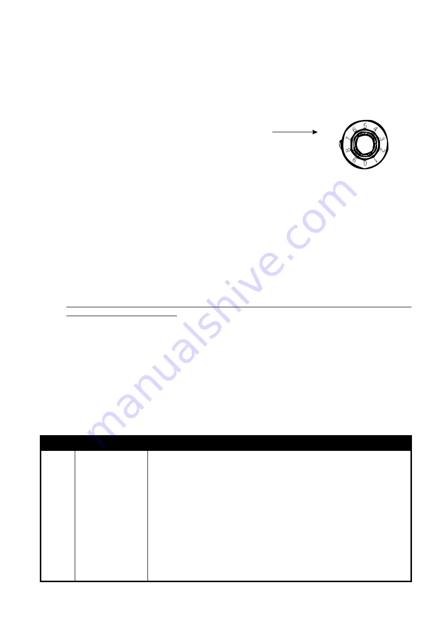 APW Wyott DWC13-N Installation And Operating Instructions Download Page 2