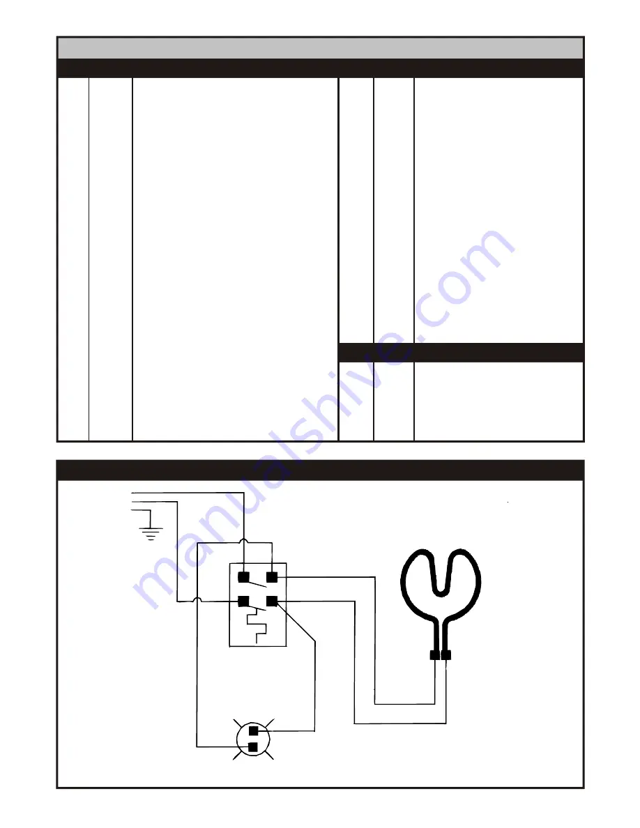 APW Wyott SHFWEZ-1 Installation And Operating Instructions Manual Download Page 11