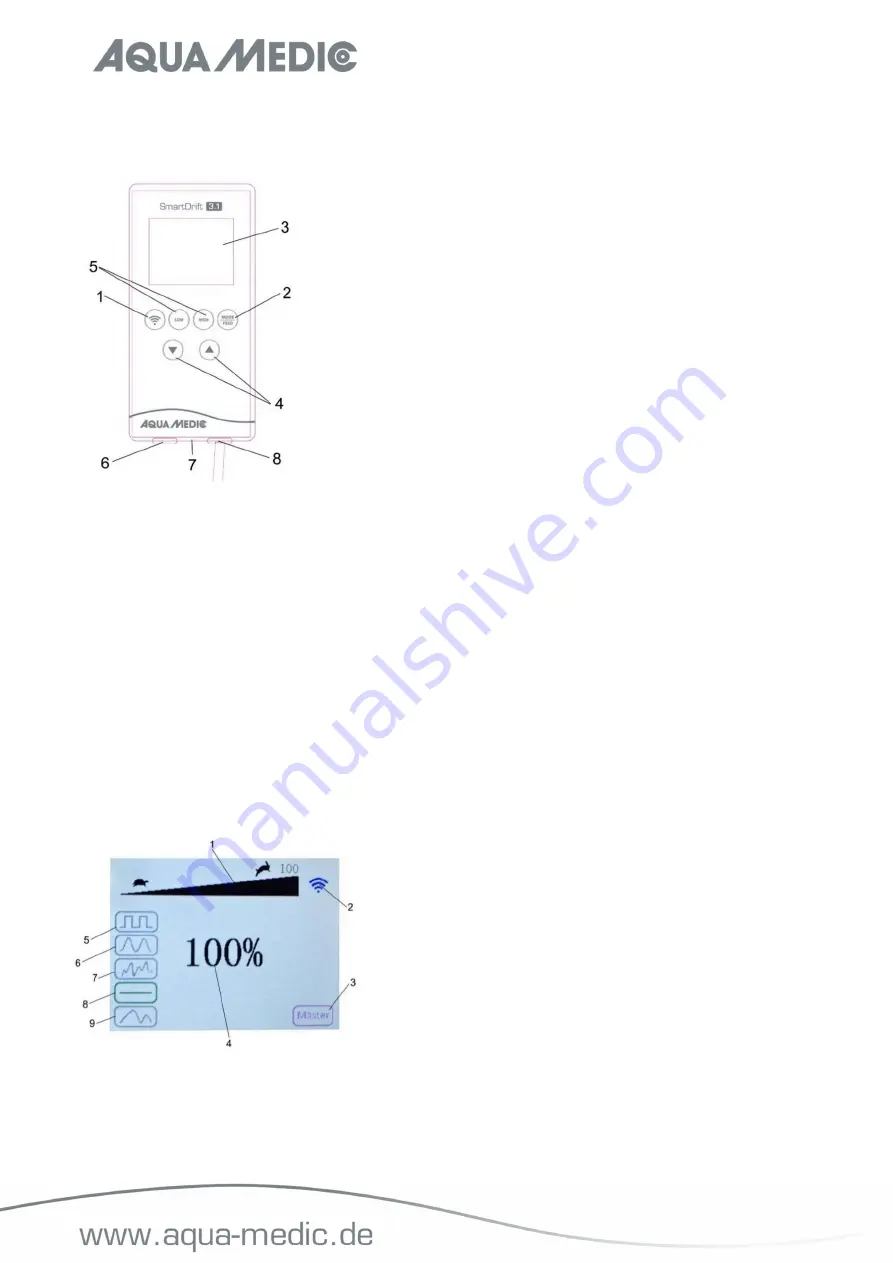 Aqua Medic SmartDrift 11.1 Operation Manual Download Page 24