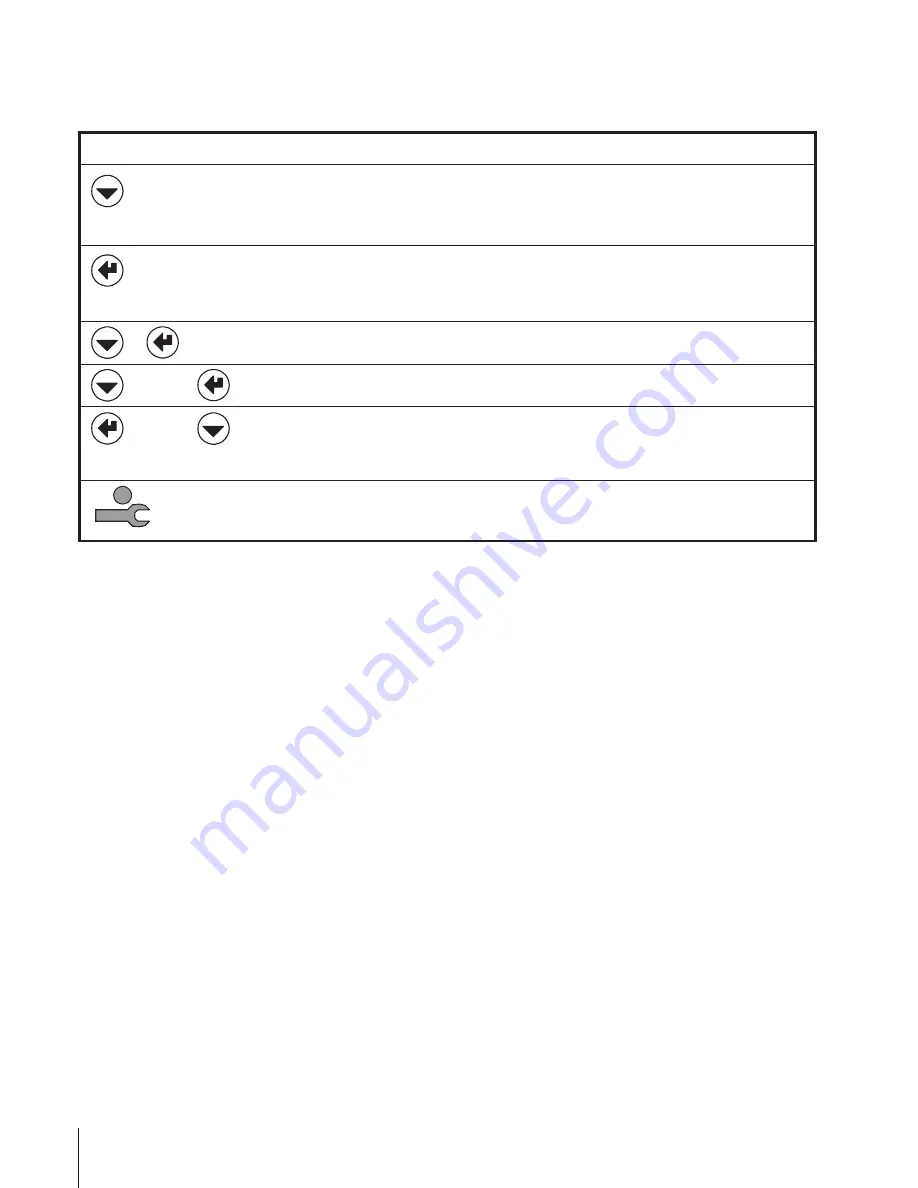 aqua metro CALEC ST II Installation And Operation Manual Download Page 26