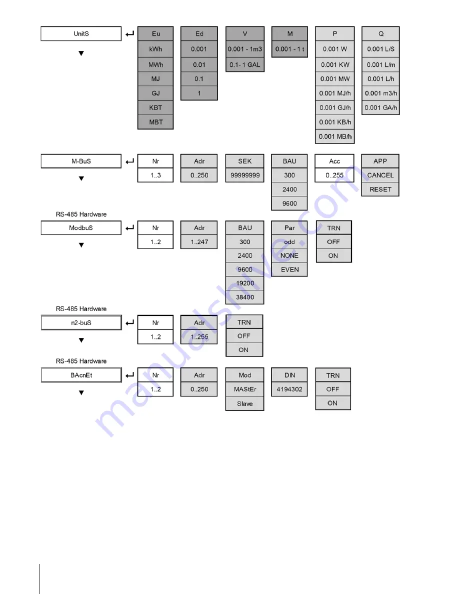 aqua metro CALEC ST II Installation And Operation Manual Download Page 34