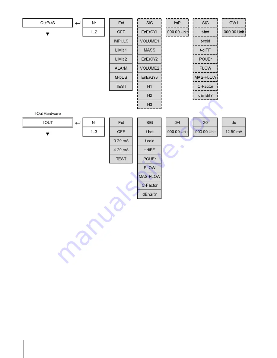 aqua metro CALEC ST II Installation And Operation Manual Download Page 124