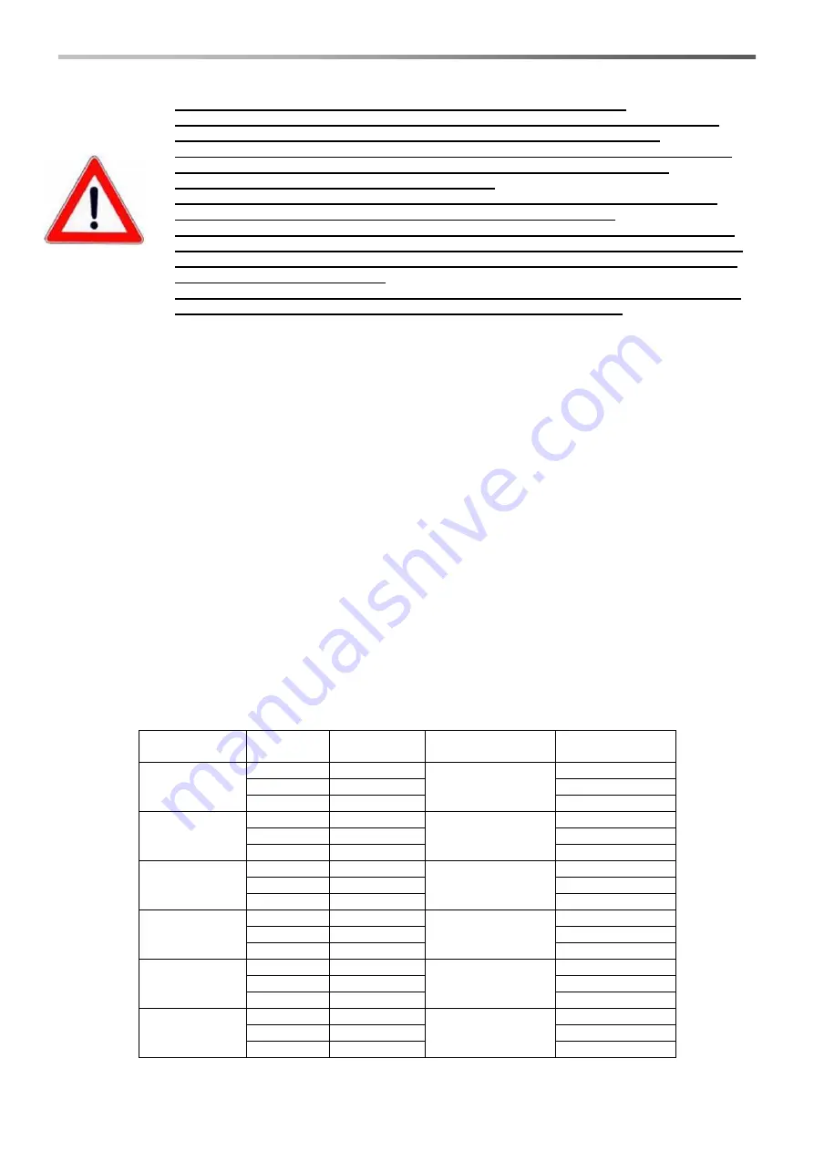 Aqua HC101 1 Manual Download Page 5