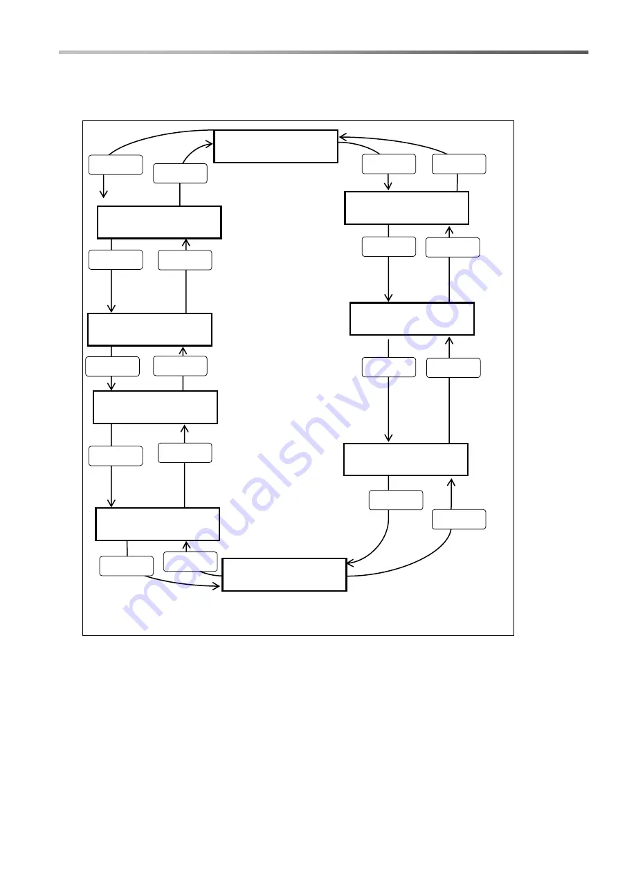 Aqua HC151 PH-RX Programming Instructions Manual Download Page 10