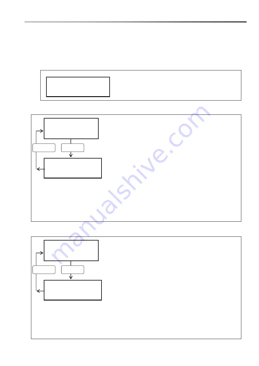 Aqua HC151 PH-RX Programming Instructions Manual Download Page 48