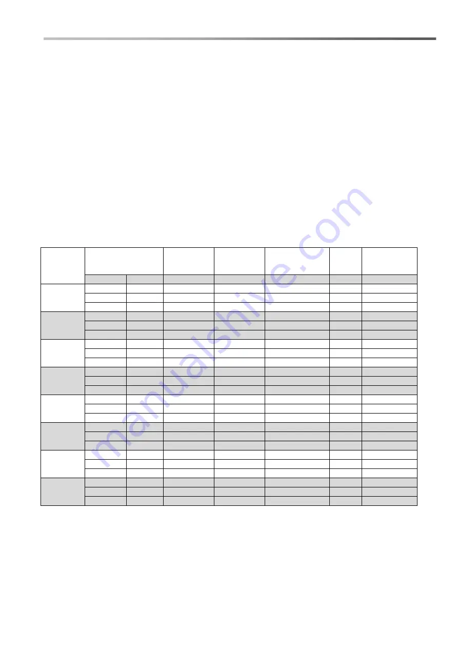 Aqua HC151 PH-RX Programming Instructions Manual Download Page 54