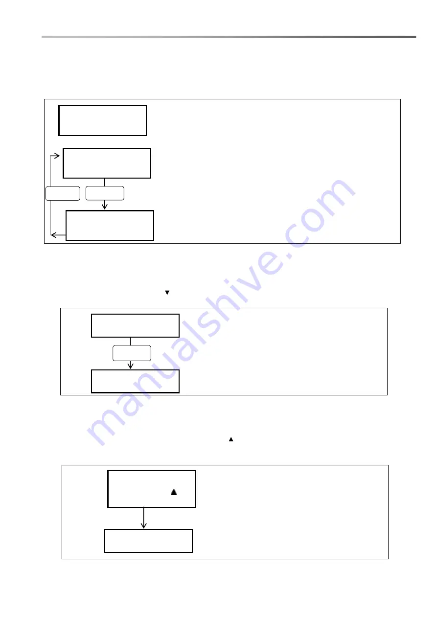 Aqua HC151 PH-RX Programming Instructions Manual Download Page 58