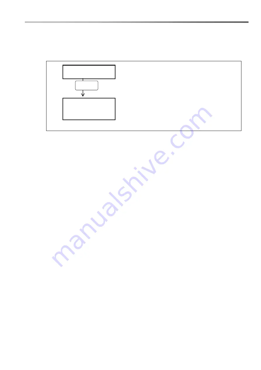 Aqua HC151 PH-RX Programming Instructions Manual Download Page 88