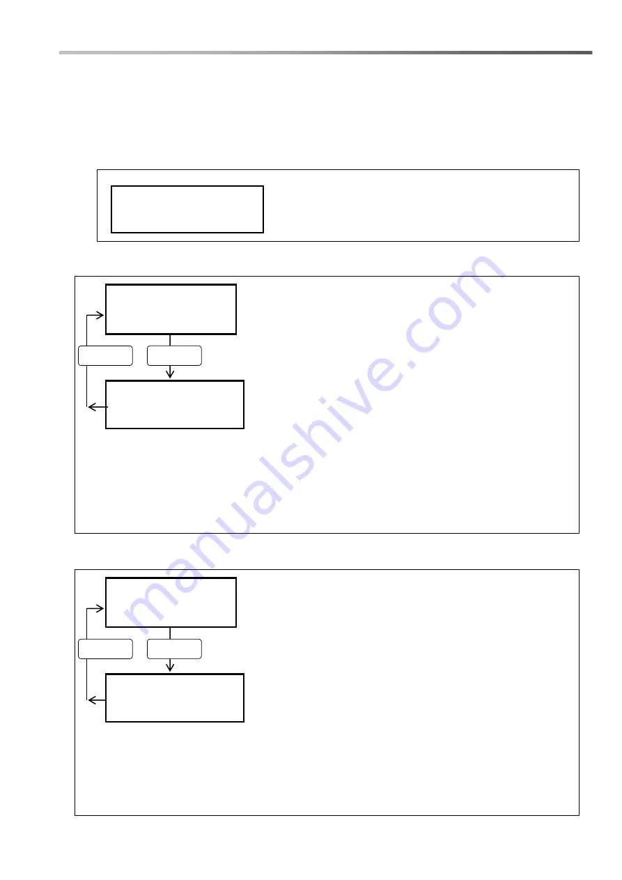 Aqua HC151 PH-RX Programming Instructions Manual Download Page 99