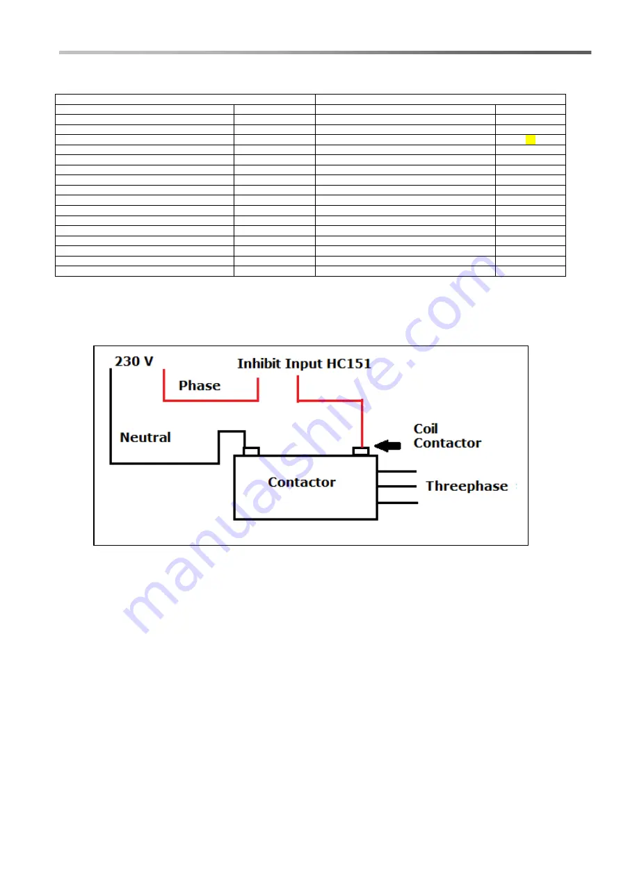 Aqua HC151 PH-RX Programming Instructions Manual Download Page 123