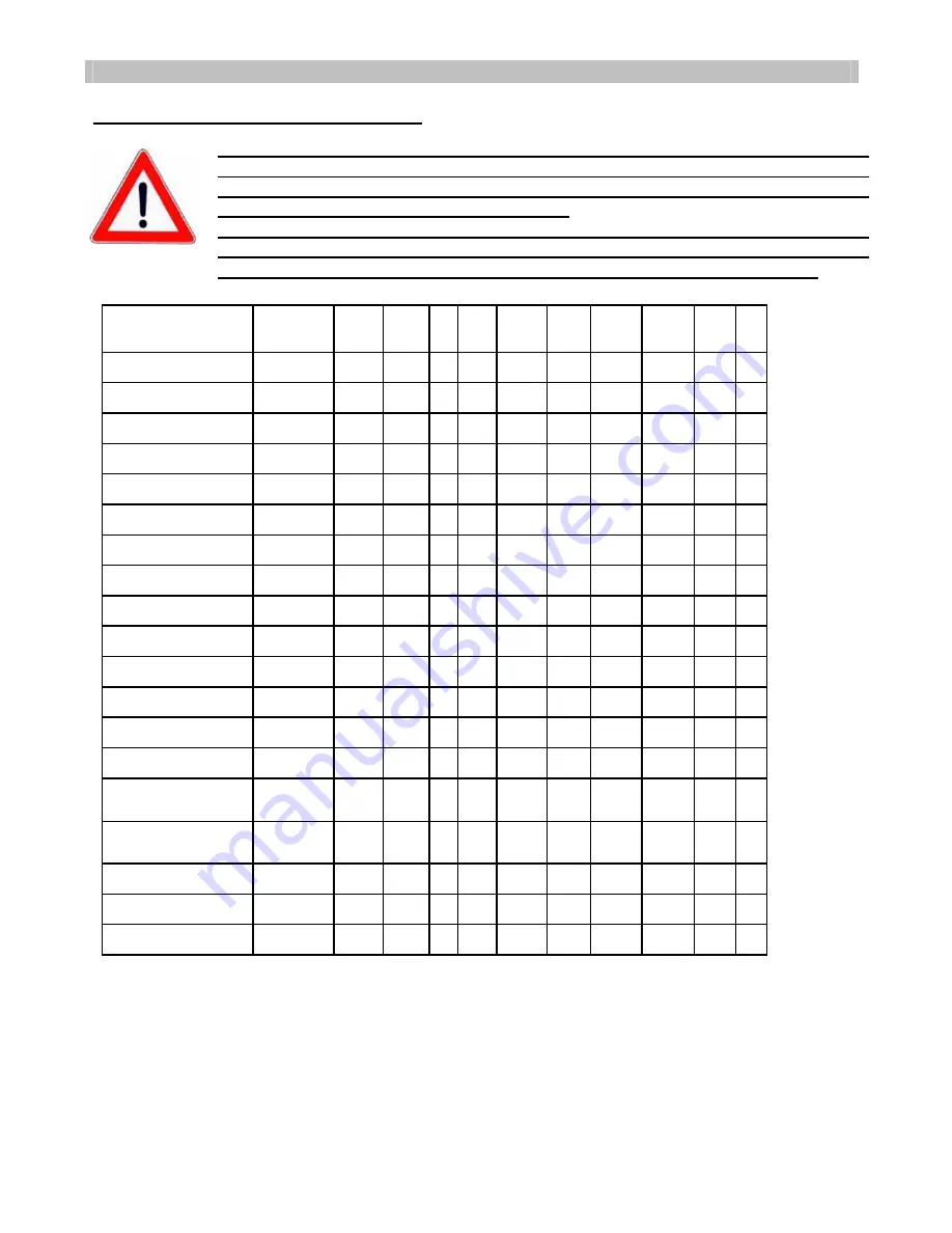 Aqua HC797 Operating And Maintenance Instructions Manual Download Page 55