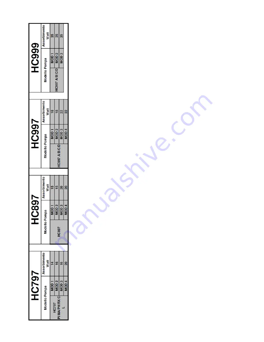 Aqua HC797 Operating And Maintenance Instructions Manual Download Page 81