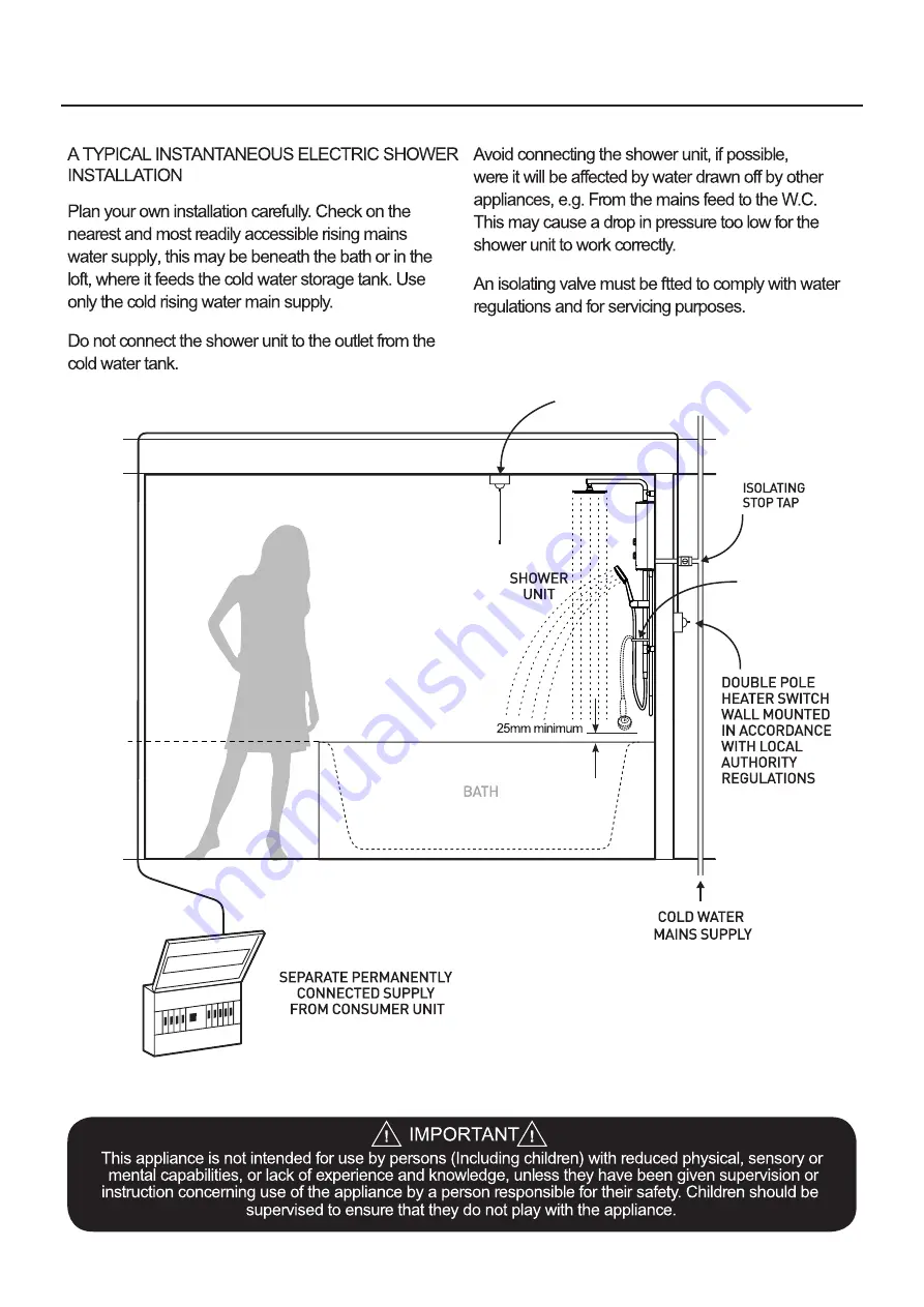 AQUABELLA SHOWER AQUAS AQUAMAX FULL PRO FLEX SMART 9.5KW Instructions Manual And User Manual Download Page 4