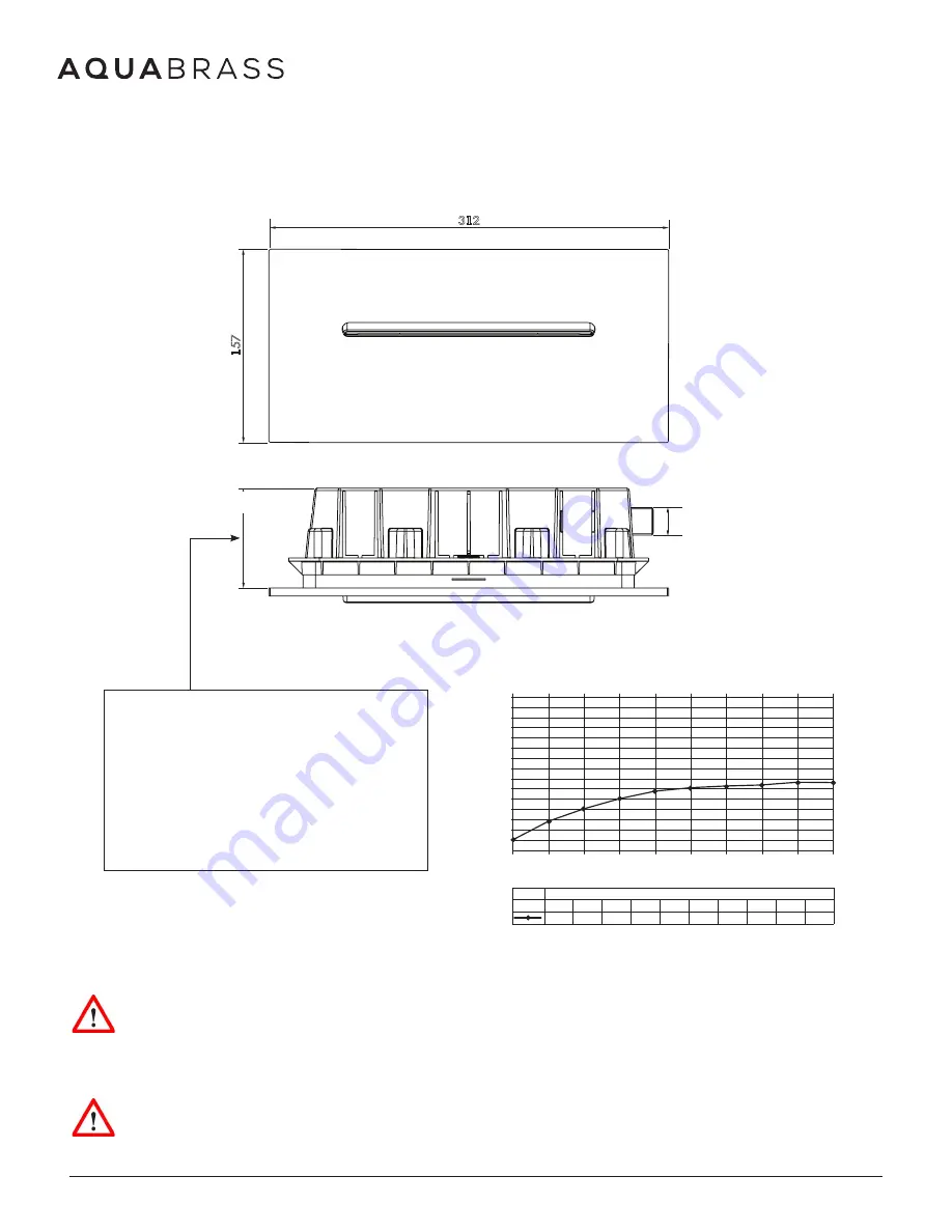 aquabrass 00628629724055 Installation Manual Download Page 3