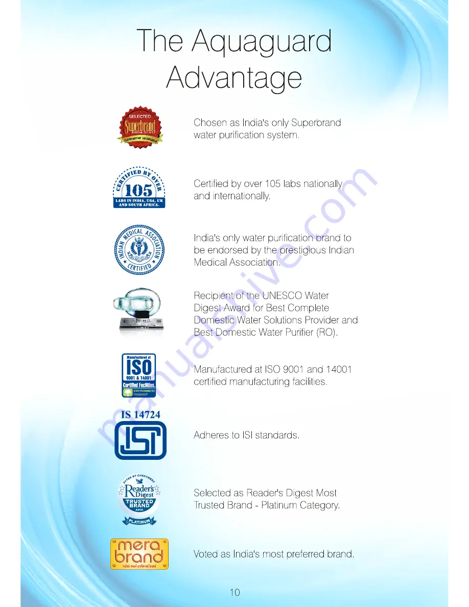 Aquaguard Pride User Manual Download Page 14