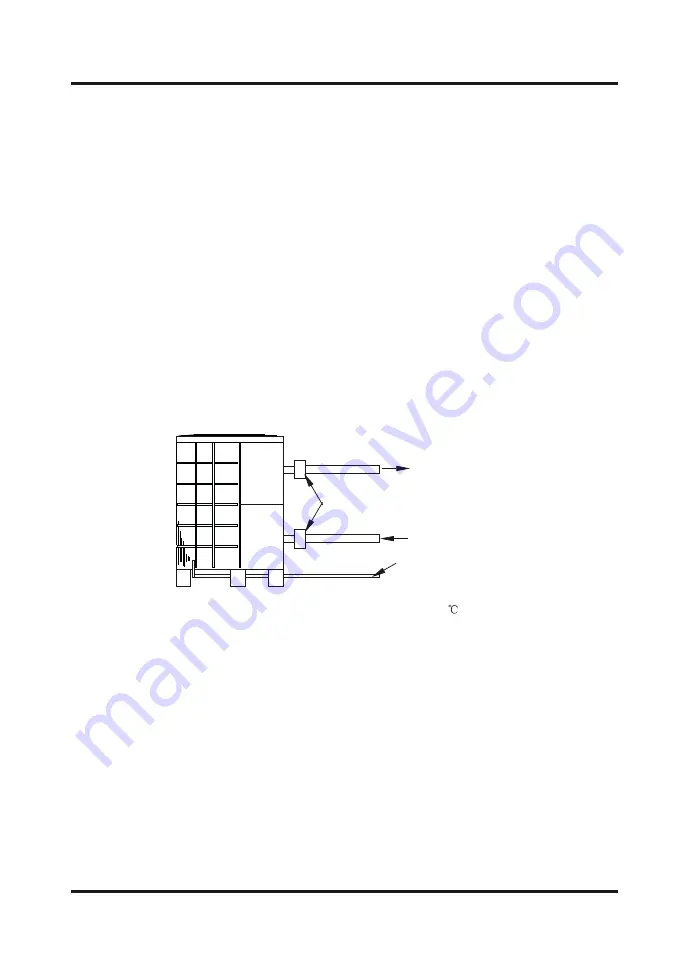 AQUAHEAT SF010P G/Evap Installation Instructions Manual Download Page 13