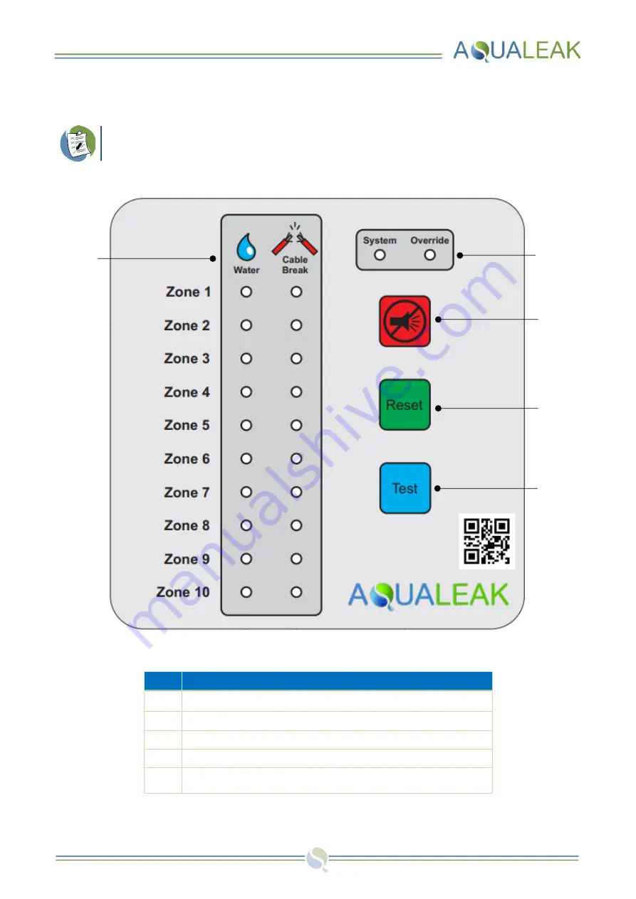 AQUALEAK EMS-10 Скачать руководство пользователя страница 20