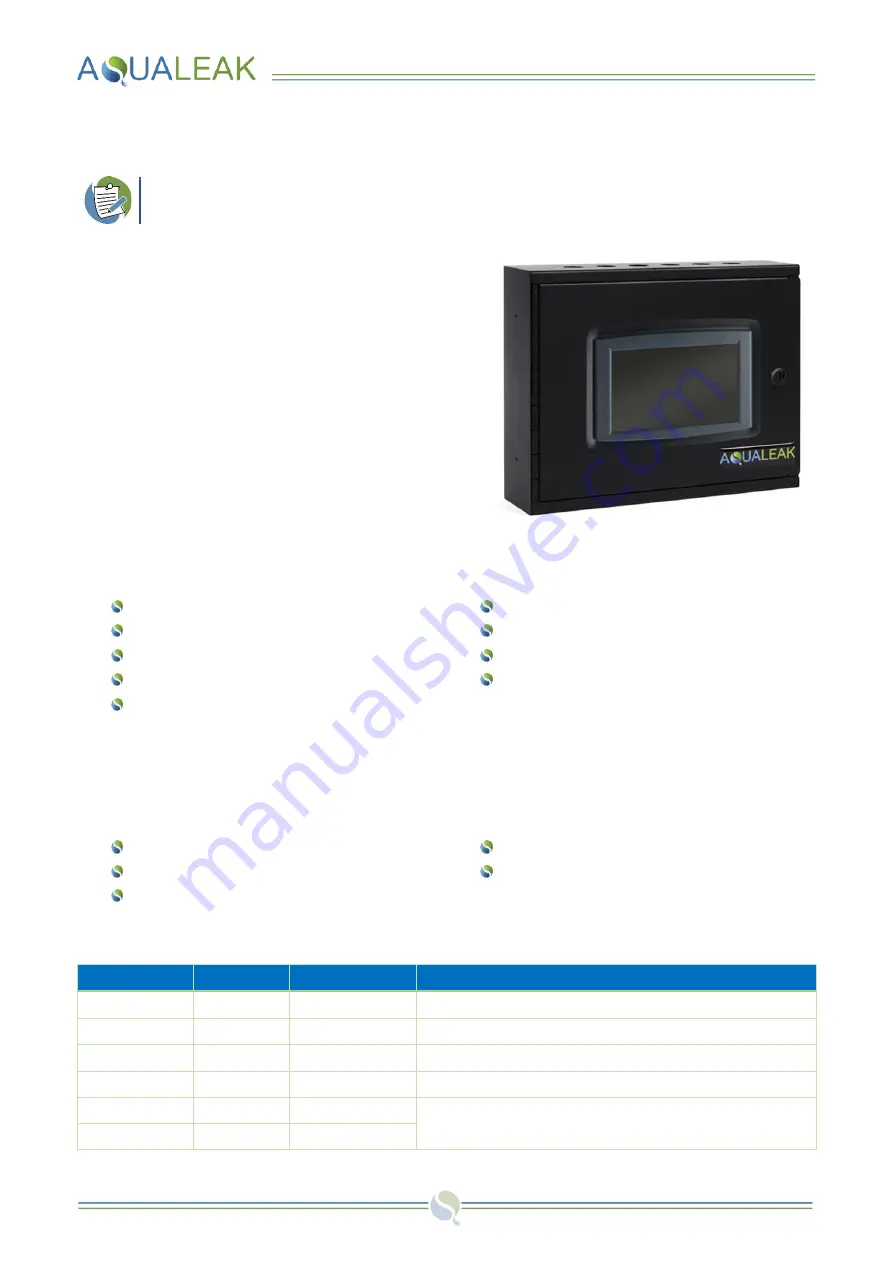 AQUALEAK EMS-10X Instruction Manual Download Page 7