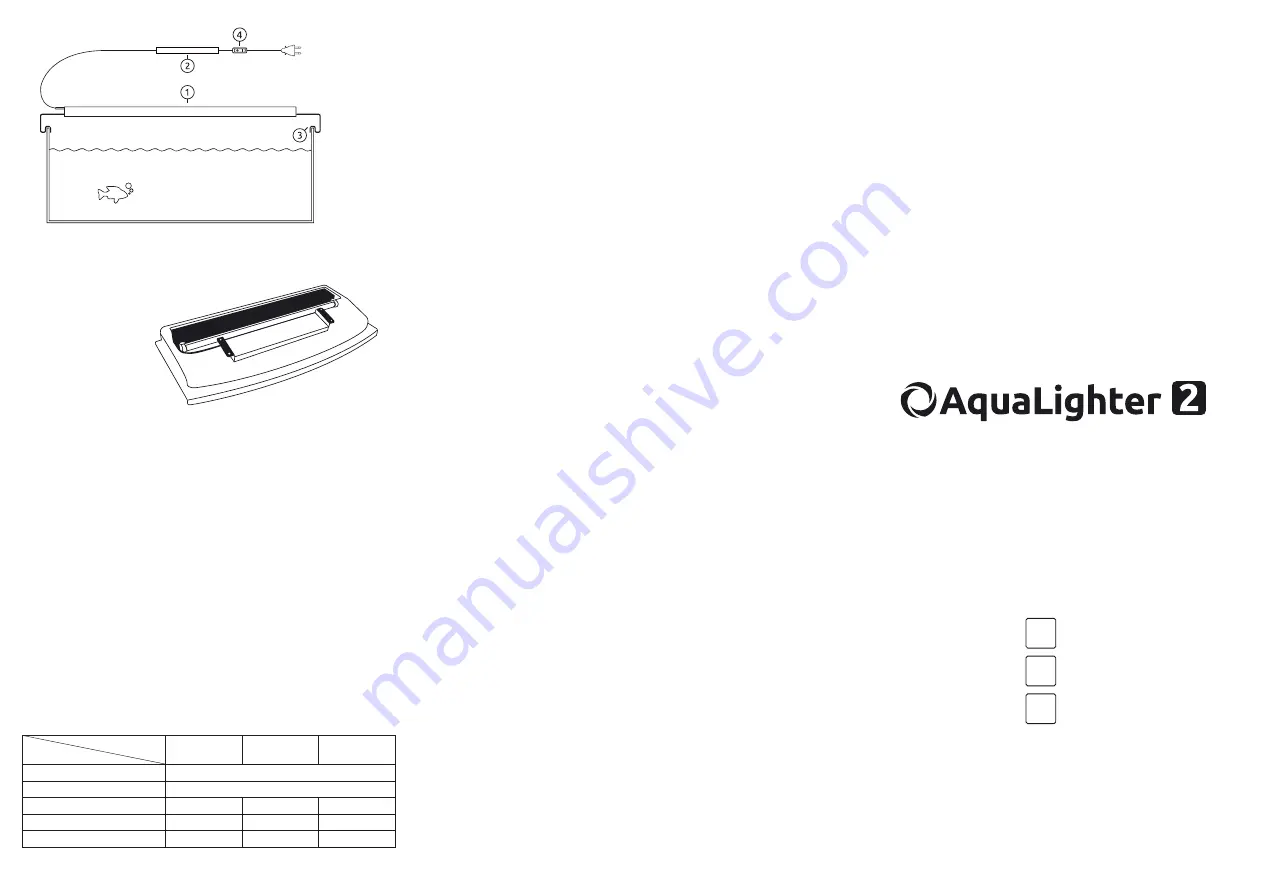 AquaLighter 30 Quick Manual Download Page 1